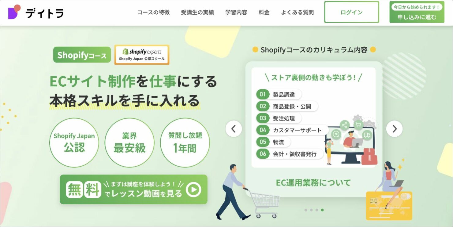 Shopify